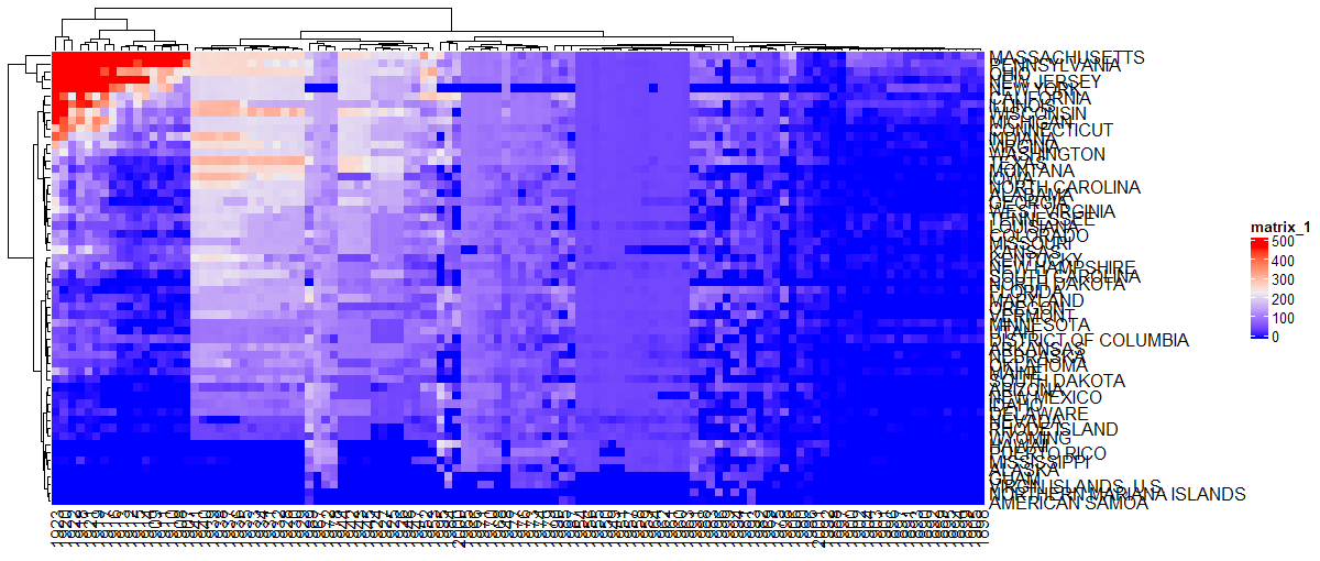 raw_heatmap